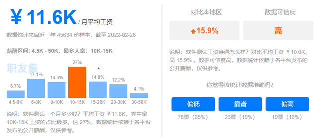 软件测试培训